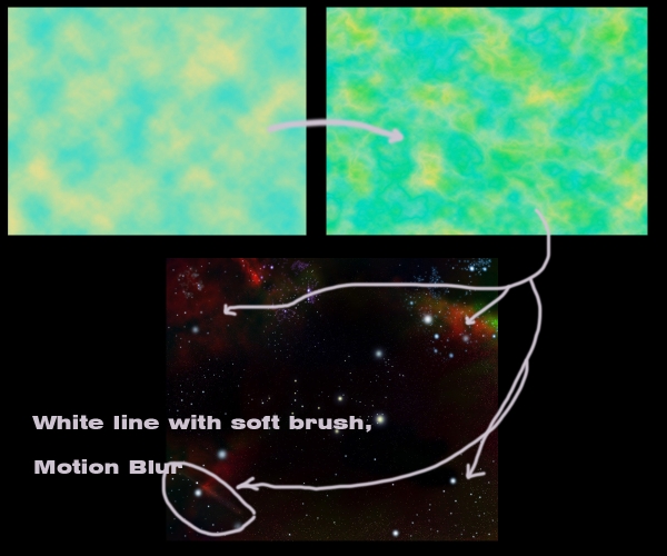 Creation of WHAT A PLANET!: Step 2